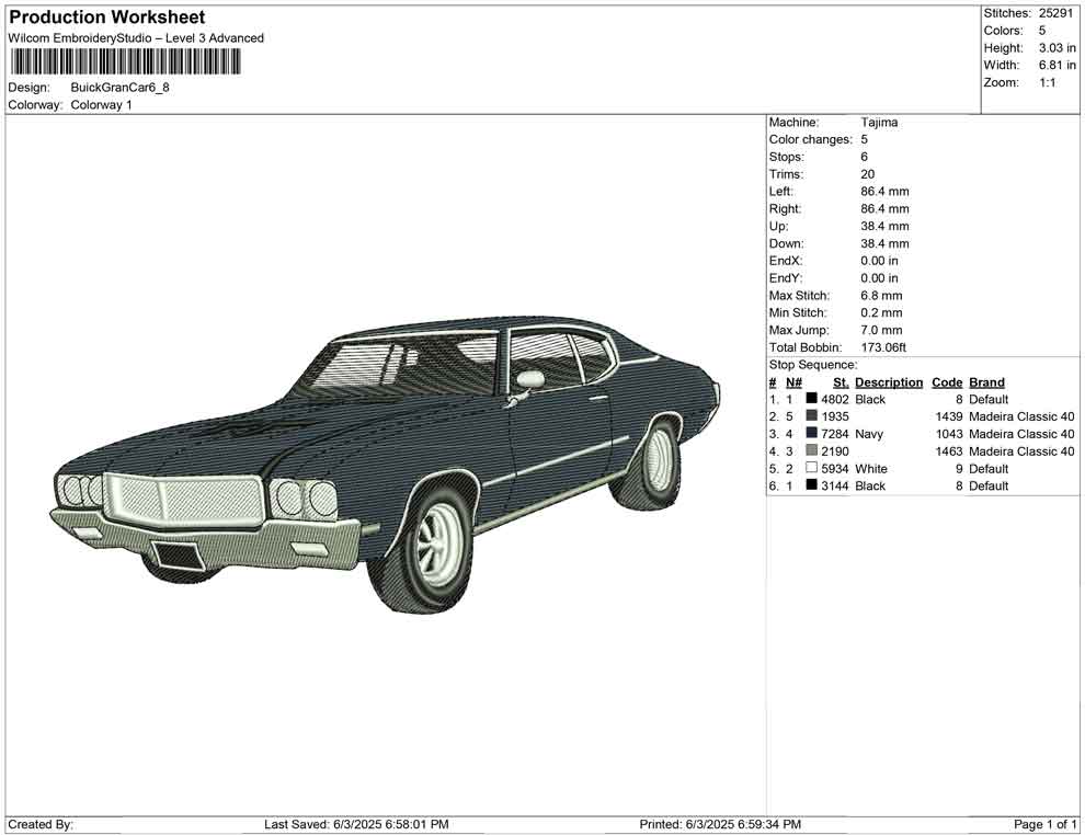 Buick Gran car