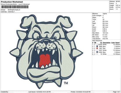 Bull dog grumpy