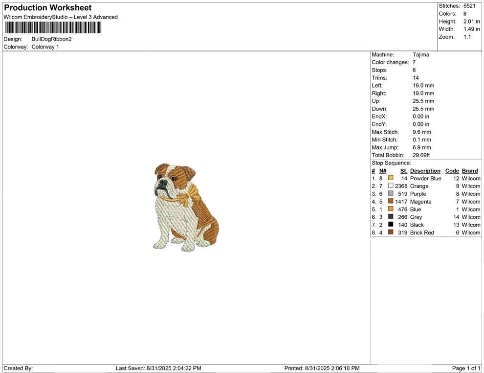 Bull Dog Ribbon