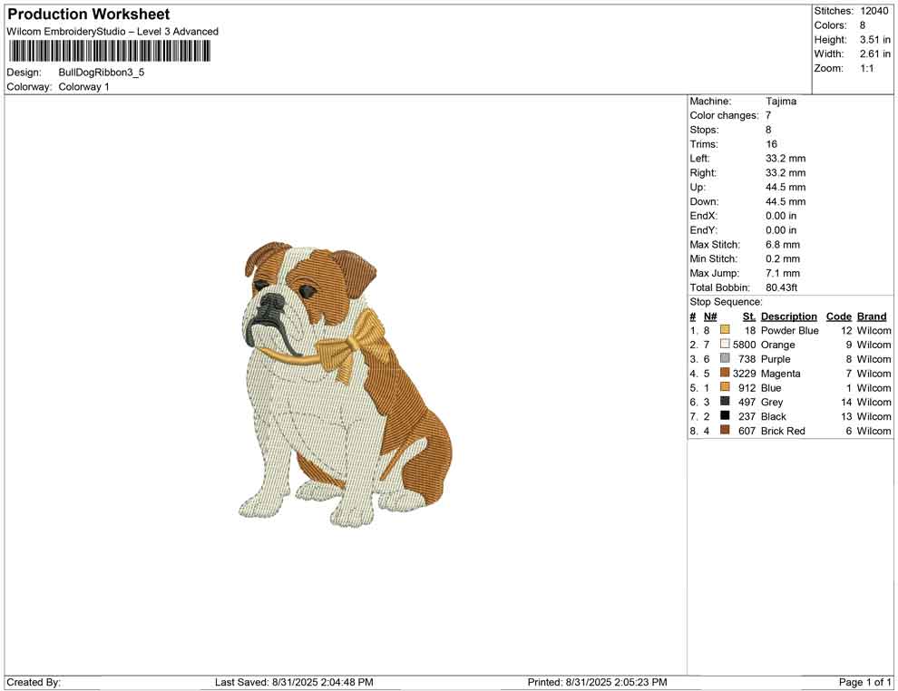 Bull Dog Ribbon