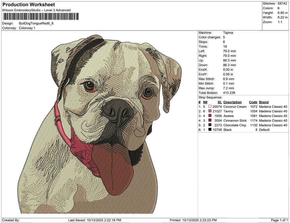 Bull Dog Tongue Red