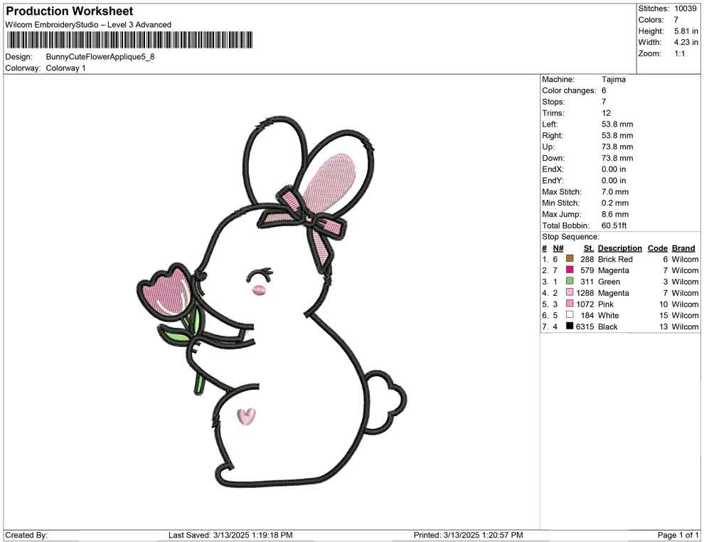 Bunny Cute Flower Applique