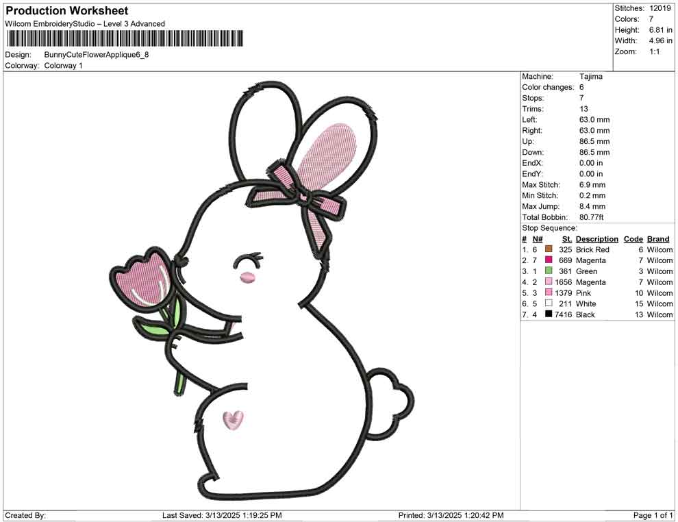 Bunny Cute Flower Applique