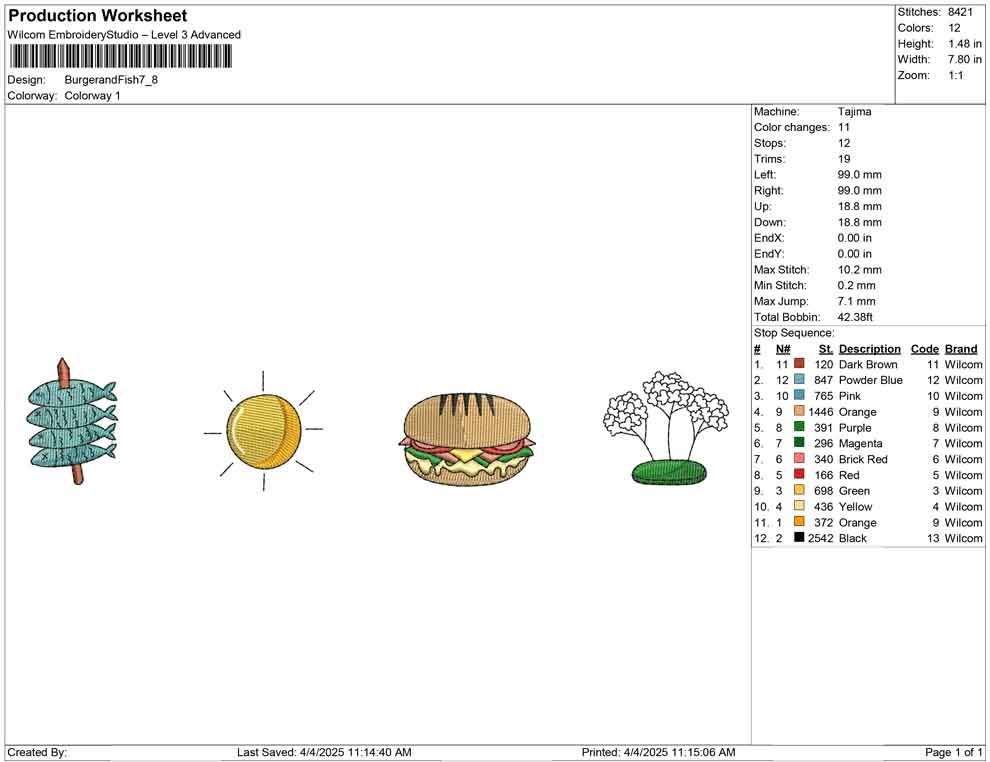 Burger and Fish