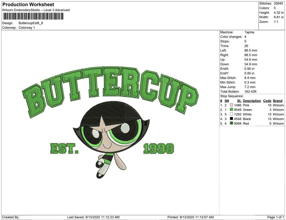 Buttercup Est