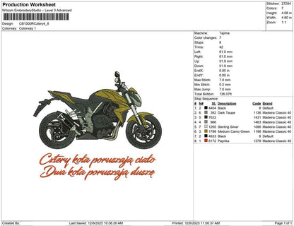 CB 1000R Cztery
