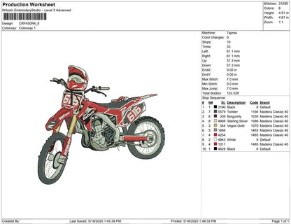 CRF 450R