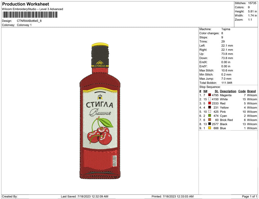 CTNRA Bottle
