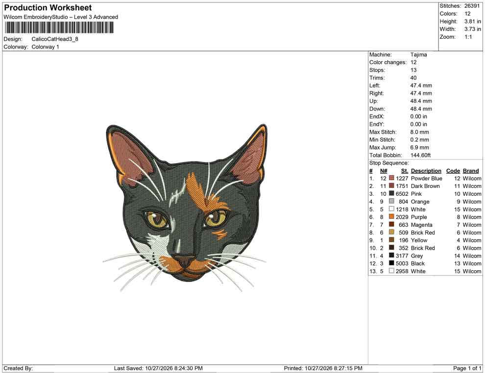 Calico Cat Head