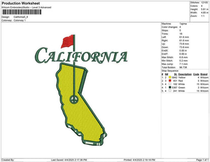 California