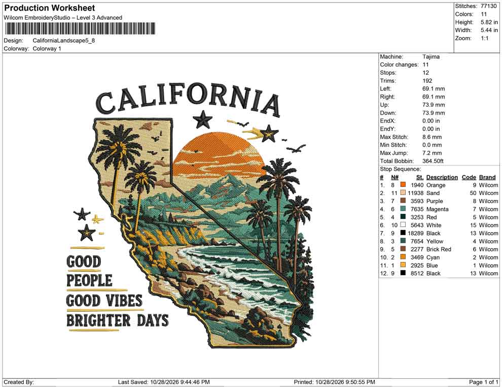 California Landscape
