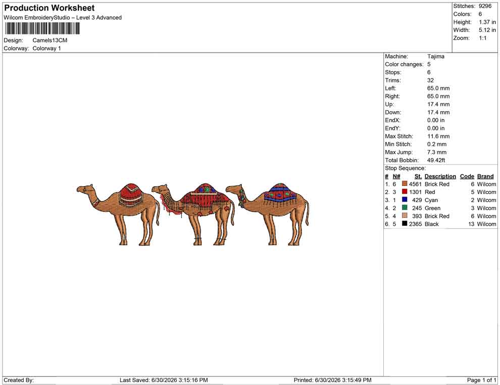 Camels
