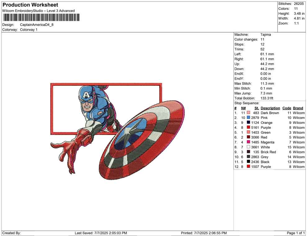 Captain America D