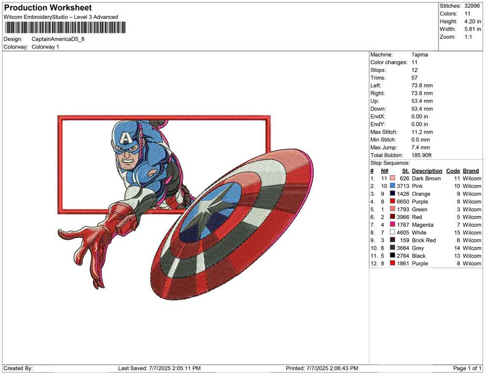 Captain America D