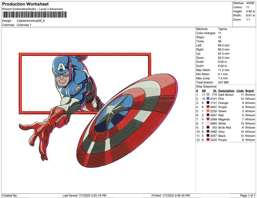 Captain America D