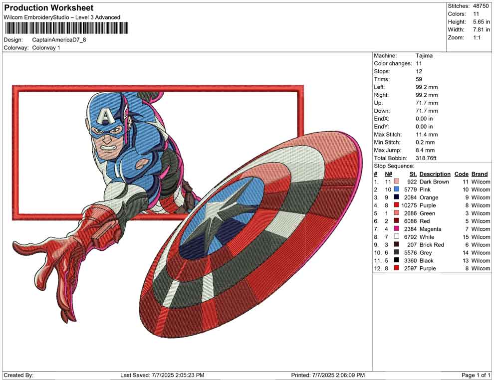Captain America D