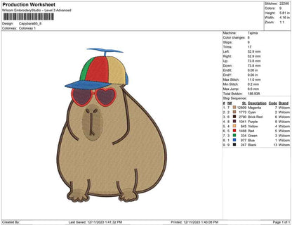 Capibara