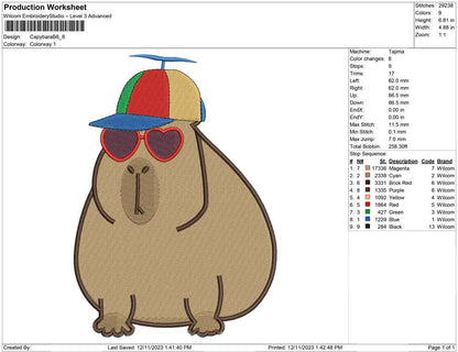Capibara