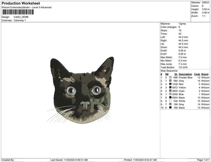 Cat A