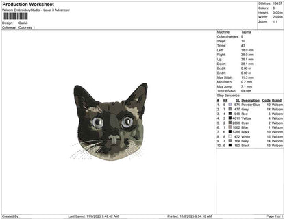 Cat A