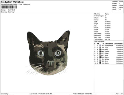Cat A
