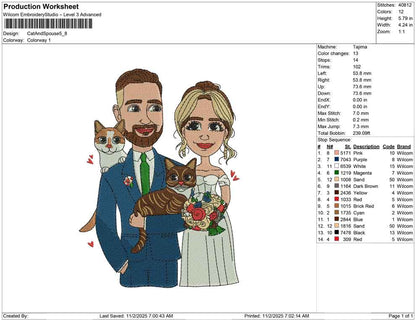 Cat And Spouse