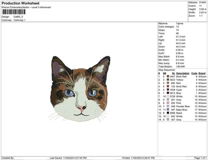 Cat B