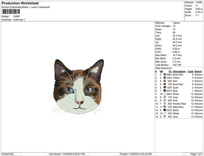 Cat B