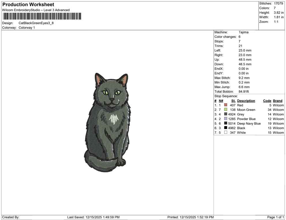 Cat Black green Eyes