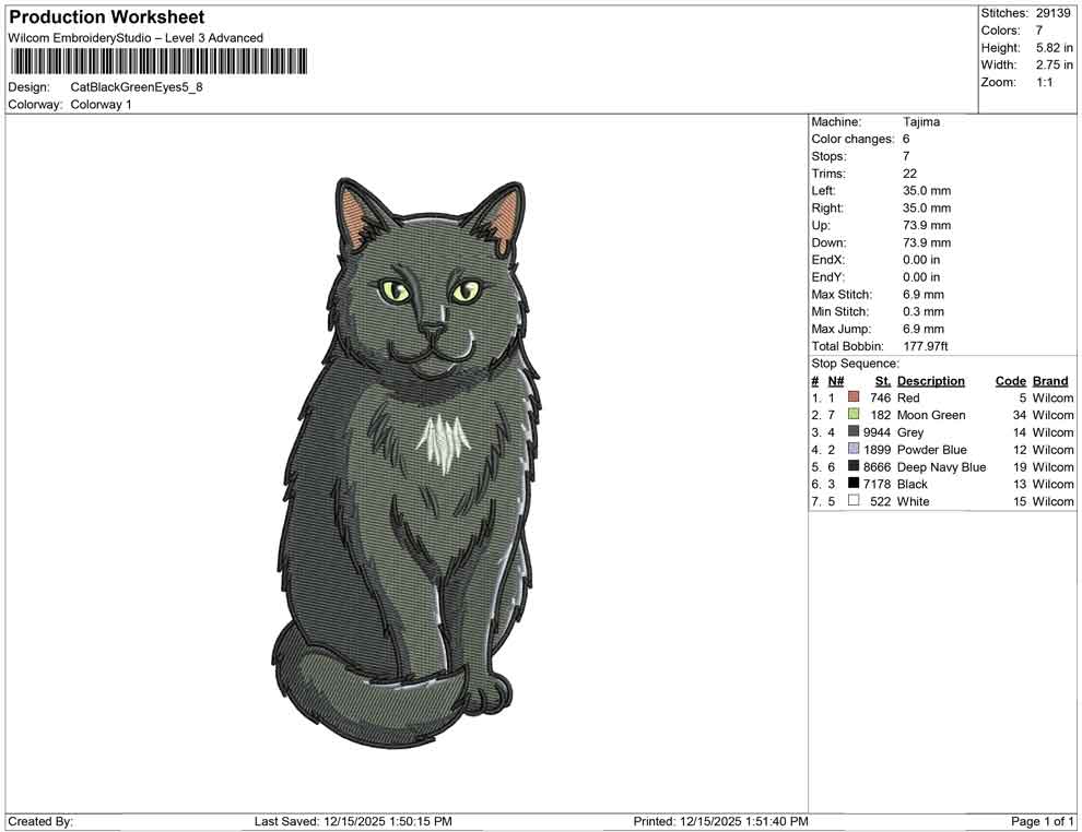 Cat Black green Eyes