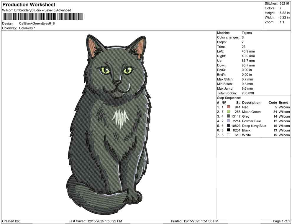 Cat Black green Eyes