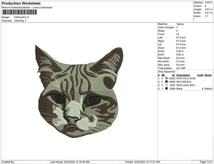 Cat Face F