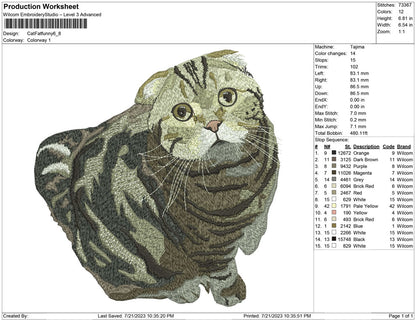 Cat Fat Funny