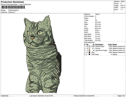 Cat Gawking