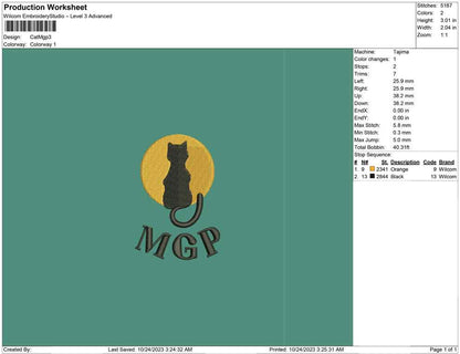 Cat Mgp