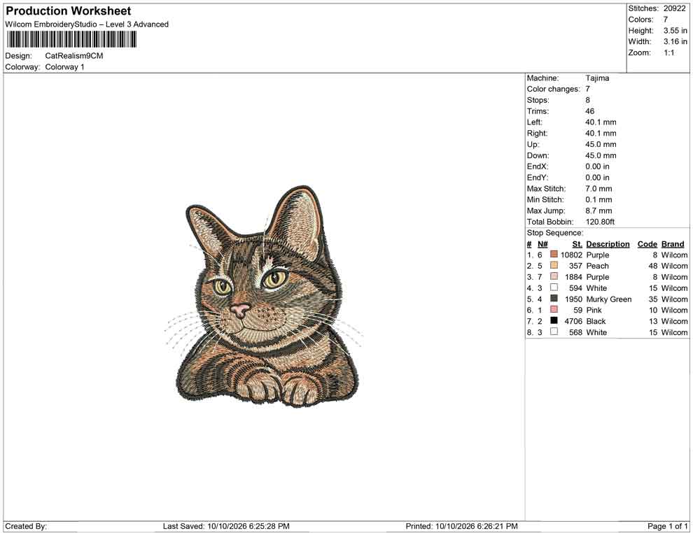 Cat Realism