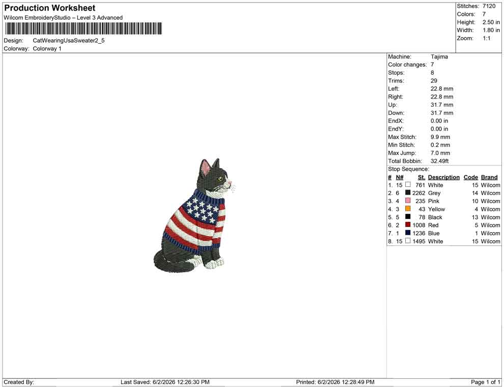 Cat Wearing Usa Sweater