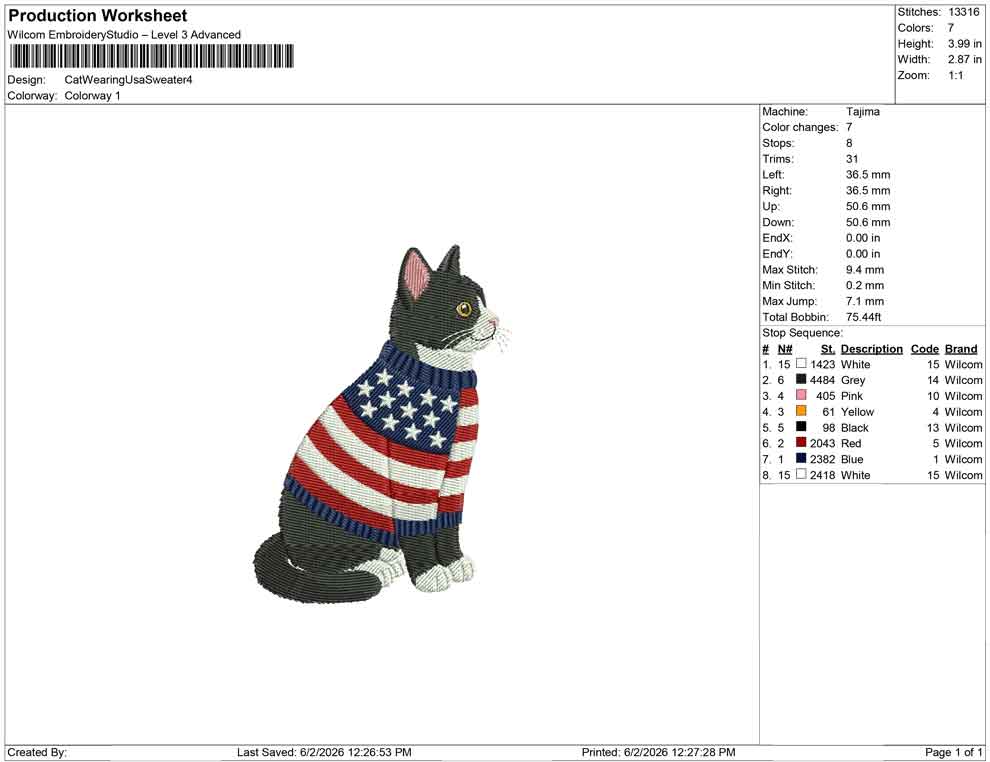 Cat Wearing Usa Sweater