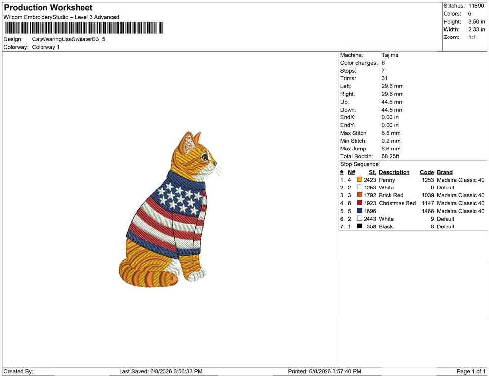 Cat Wearing Usa Sweater B