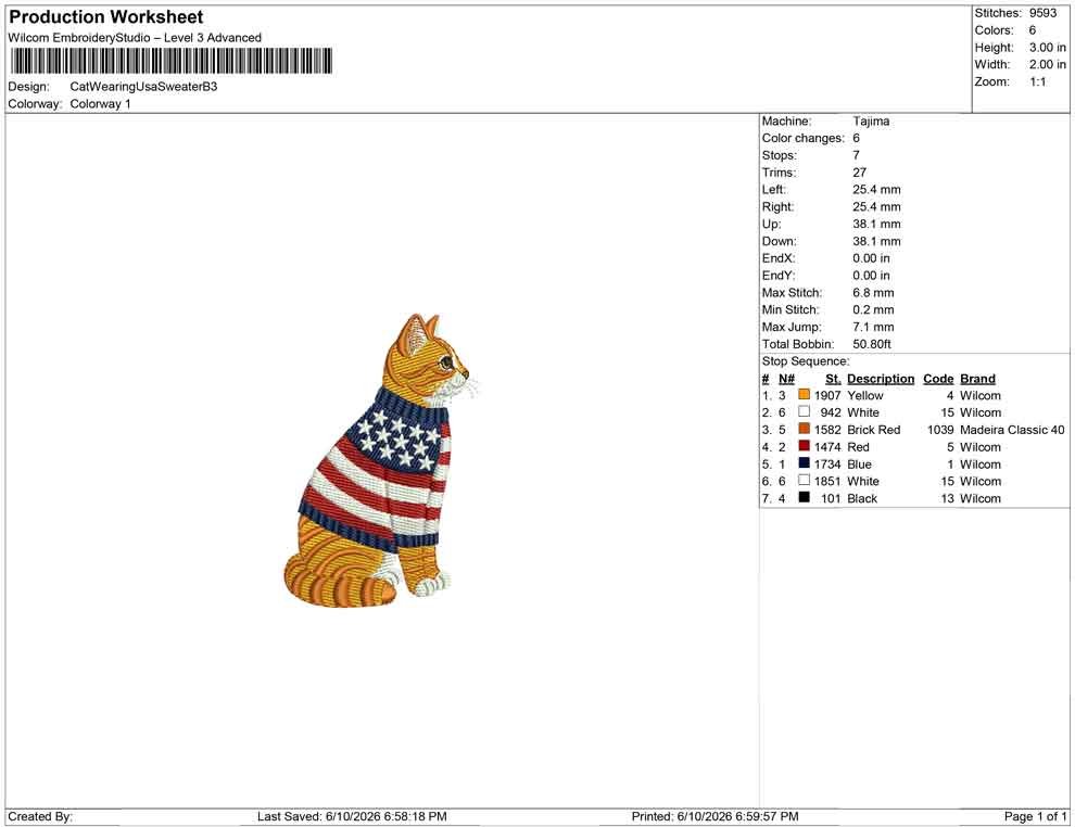 Cat Wearing Usa Sweater B