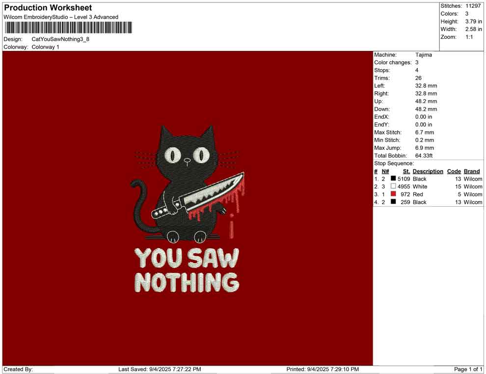 Cat You Saw Nothing