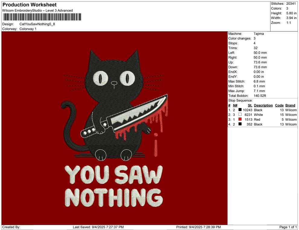 Cat You Saw Nothing