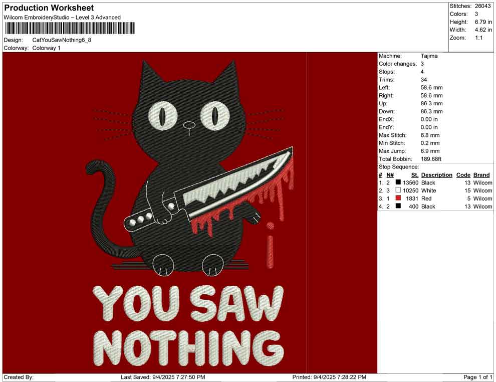Cat You Saw Nothing