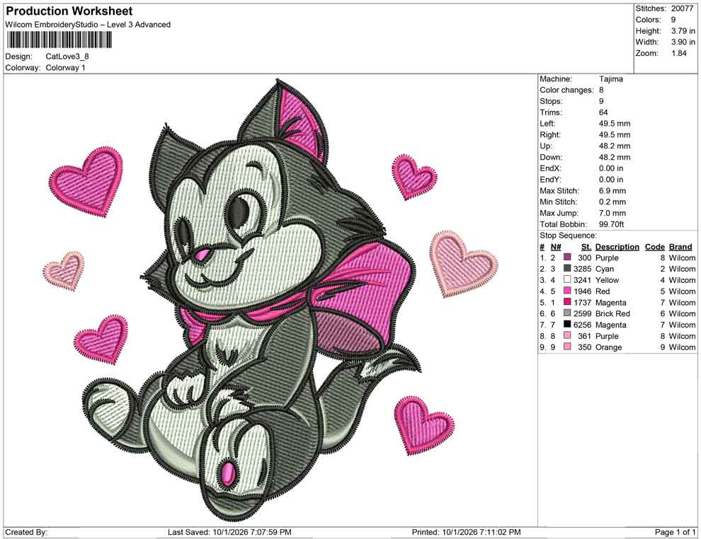 Cat Love