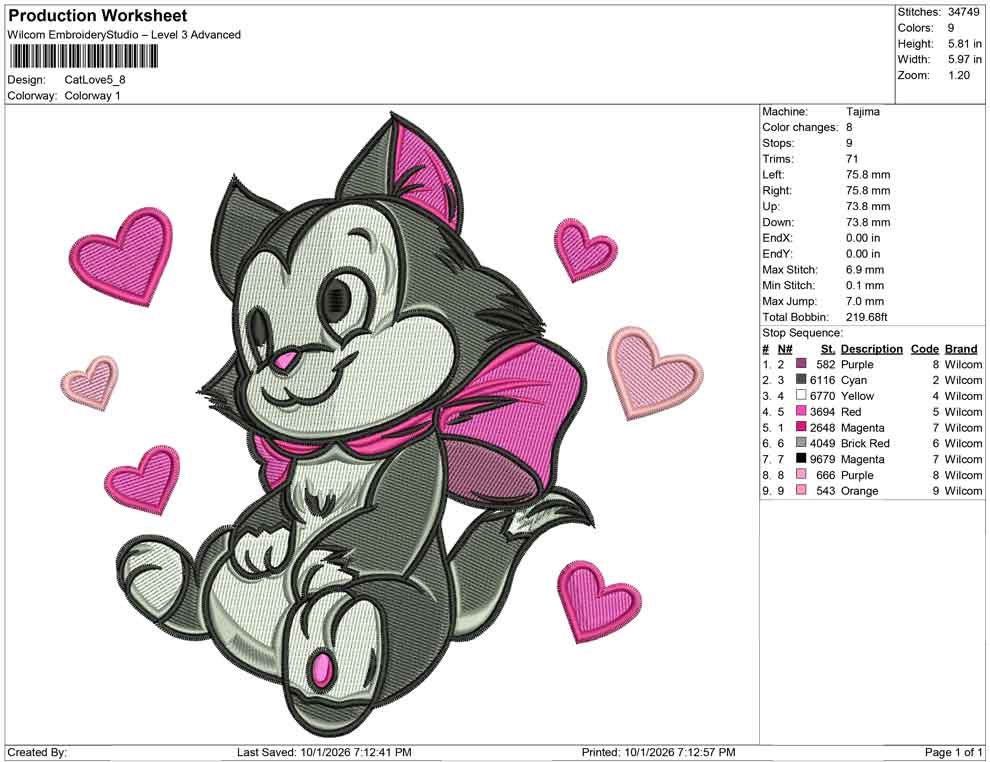 Cat Love