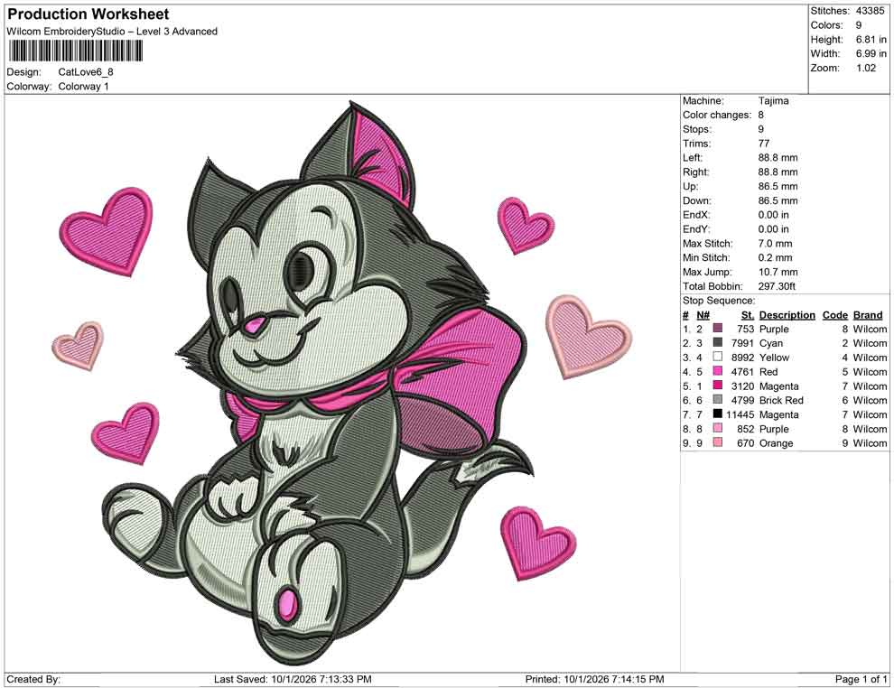 Cat Love