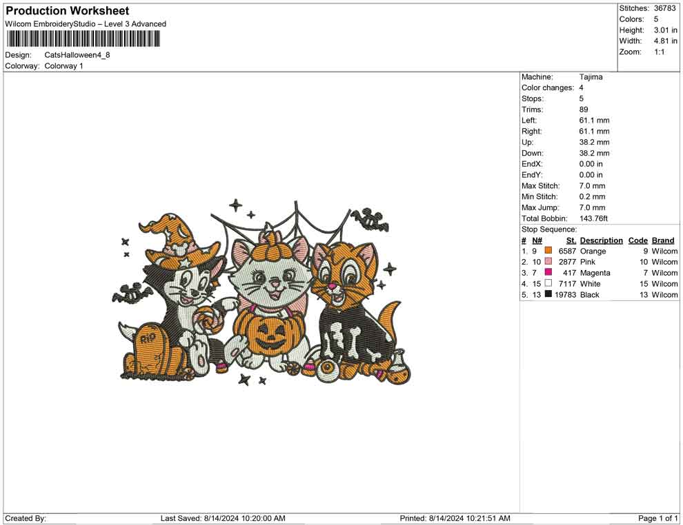 Cats Halloween