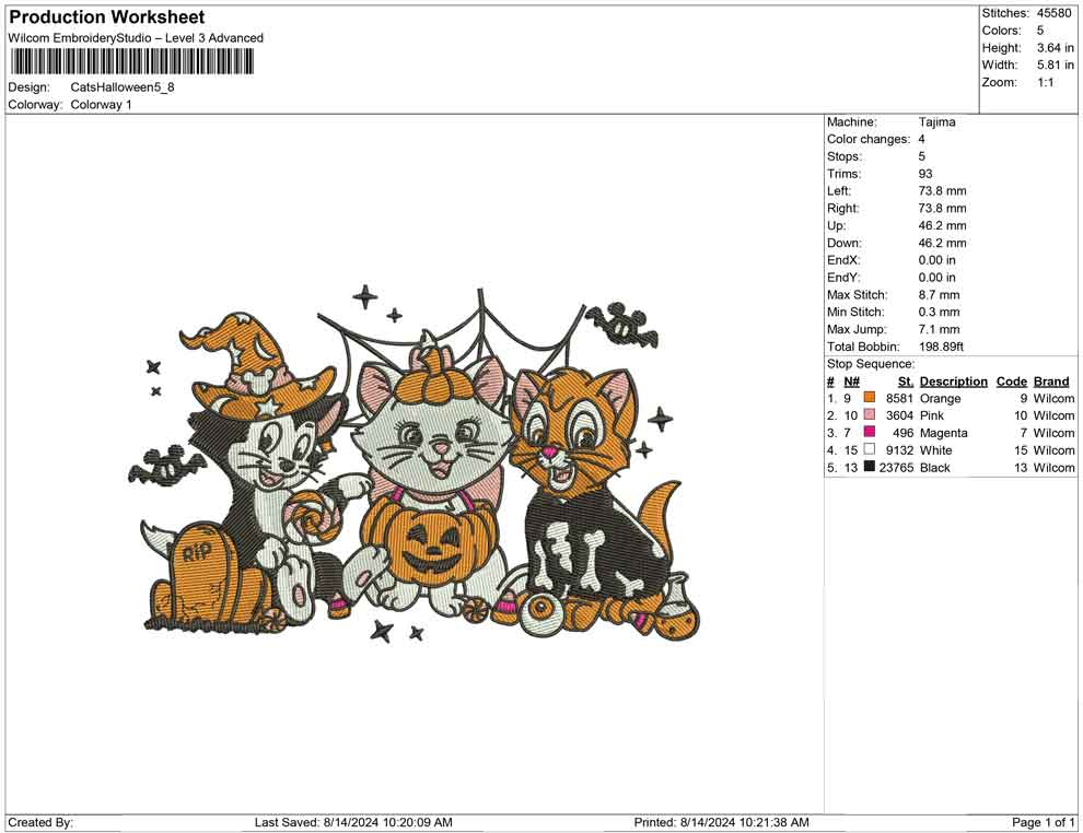 Cats Halloween