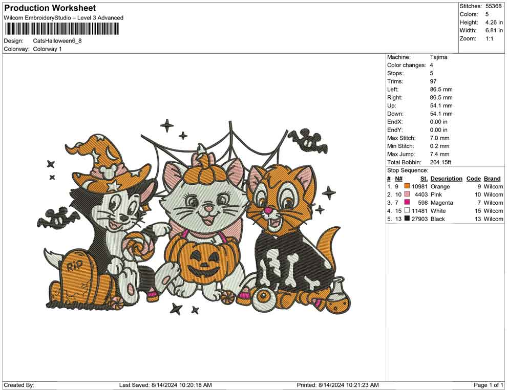 Cats Halloween