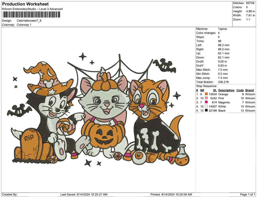 Cats Halloween